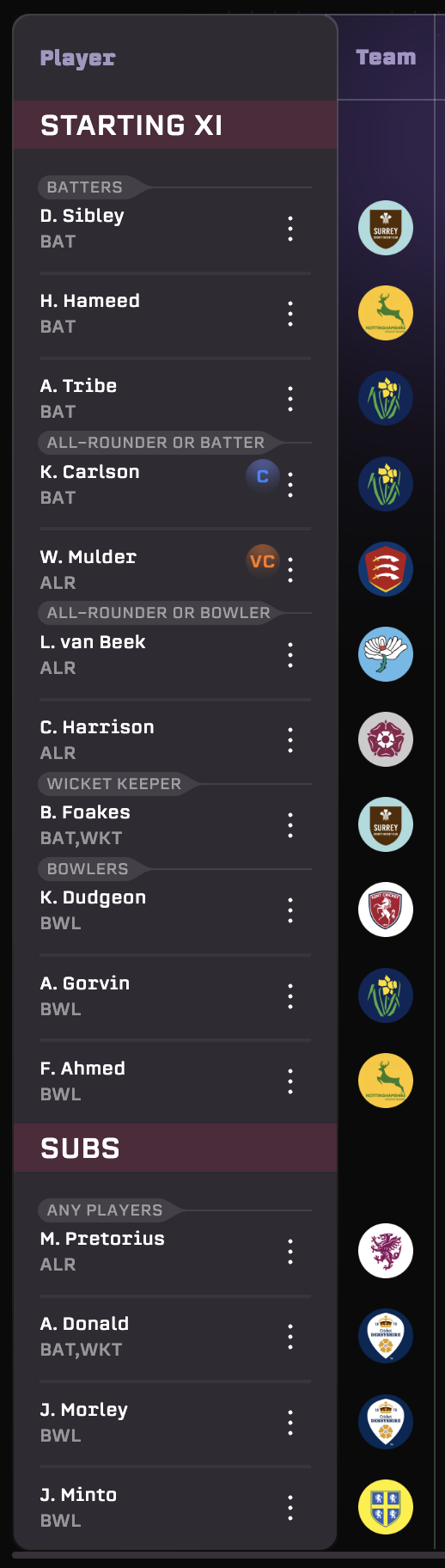 draftsquad.png Cricket Draft squad screenshot